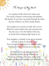 Give the perfect gift to the most perfect mother! This poem is sure to make any mom smile whether it's for Mother's Day or her birthday or just to say Thank you!