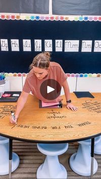 24K views · 1.3K reactions | here’s how i set up for my substitute teacher!!💗✏️✨🫶🏼 

#teachersofinstagram #teachergram #texasteacher #teach  #fifthyearteacher #teacherootd #ootd #teacherstyle #makelearningfun #funteacher | Maddie Cox | Maddie Cox · Original audio