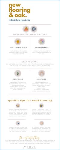 Get the 3 page PDF full of advice to choose the best new flooring to pair with honey oak. Immediate, free download of this New Flooring & Honey Oak PDF. The PDF includes 3 custom infographics to help you decide.{{ true-design-house.com | #HoneyO…