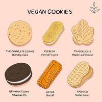 27 Diagrams That Make Going Vegan Way More Approachable