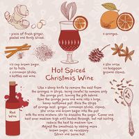 Spiced mulled red wine recipe.