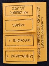 Characteristics of Parabolas/ Graphing Quadratics ALGEBRA FOLDABLE for Interactive Notebooks!