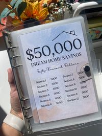 Product Description: Elevate your savings journey with our $50,000 Dream House Savings Binder, meticulously designed to help you systematically save for your dream home. This A5-sized binder is both practical and stylish, making it the perfect companion for your financial goals. Whether you're a first-time homebuyer or looking to upgrade, this binder will keep you motivated and on track. What's Included: -A5 Binder: Durable and elegant, available in multiple colors to match your style. -Laminated Savings Tracker Sheets: 12 high-quality, laminated sheets that can be reused with a dry erase marker. Each sheet helps you track your progress toward the $25,000 goal. -Dry Erase Marker: A fine-tip marker included for easy tracking and updating your progress. -Category Envelopes: 12 labeled envelo