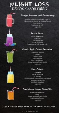 Fat burning detox smoothie recipes.