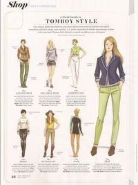 Field Guide to tomboy style, c/o Tomboy Style blog