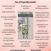 A description and list of what the Ace of Cups means within the Tarot deck, from the suit of cups. #tarot #aceofcups #suitofcups