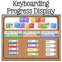 Keyboarding Display or Bulletin Board by Brittany Washburn | Teachers Pay Teachers