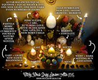 MORE INFORMATION HERE: http://www.witchywords.com/2015/03/witchy-words-spring-equinox-ostara.html