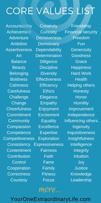 Personal core values list: a comprehensive list of 148 personal core value. Download a printable PDF version of the list of values.