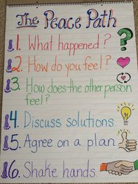 Use the peace path to solve classroom problems.