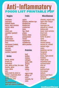 This Anti-Inflammatory Foods List PDF shares which foods will help most people to overcome inflammation. | anti inflammatory | food list | PDF | free | printable | foods || #antiinflammatory #pdf #foods #list #LeanMealPlanForWeightLoss