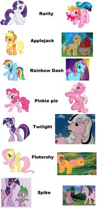 Main My little Ponies from different generations by SierisZockera on deviantART.