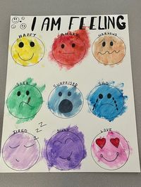 The pin is a visual representation of different emotions. It basically explains validation of different emotions and acceptance. This shows validation of human emotion which in turn encourages healthy expression of emotions in children. The different feelings have been coloured using crayons. In Reggio Emilia, child centred learning is encouraged to aid in development of the children in all domains. There is a representation of "100 languages of children". Children have the ability to express themselves in more than one way.Loris Malaguzzi, founder of the Reggio Approach describes the many ways that children can: express, explore, connect their thoughts, feelings and imagination. Children have the ability to express themselves in more than one way. (Hudson, 2024, Slide 3).