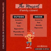 Dysfunctional Family Roles: The 5 Child Roles In Dysfunctional Families