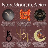 Tʜᴇ Wɪᴛᴄʜ ᴏғ ᴛʜᴇ Fᴏʀᴇsᴛ (Posts tagged astrology)