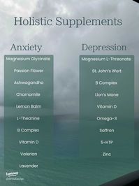 Holistic Supplements for Anxiety & Depression | Gallery posted by Inner Lucent✨ | Lemon8