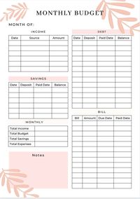 Pink Leaf Monthly Budget Planner Budget Planner Budget | Etsy