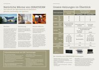 Osnatech · Infrared Heating Folder Page 2-3