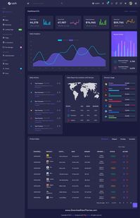 Sash – ReactJs Admin & Dashboard Template is a customizable admin and dashboard template that is suitable for various custom admin panel and web applications such as CMS, CRM, ERP, SaaS, project management, or eCommerce backends. The Sash template is available in both LTR and RTL versions with vertical and horizontal menus, and different types of light, dark, and gradient-colored design themes to download now & live preview click on image 👆