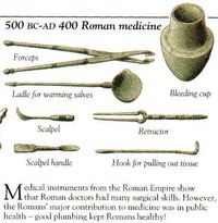 ancient roman medicine - Google Search