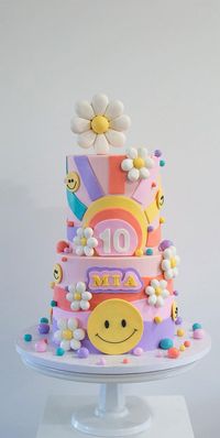 birthday cake, birthday cake ideas, birthday cake images, birthday cake pictures, chocolate birthday cake