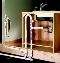 Plumbing a Kitchen Island - Ace Plumbing Heating and Air Conditioning