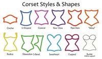 different kinds of corsets for Sale,Up To OFF 71%