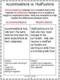 FREE - This is a free handout to use in your special education classroom. This freebie describes the difference between accommodations and modifications.