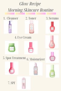 Glow Recipe Morning Skin Care Routine | #skincareshop #skincare #skincaresehat #theordinaryskincare #skincarethread