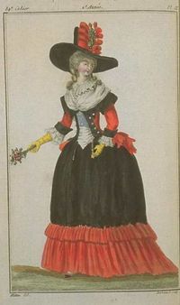 1787 fashion plate