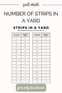 See exactly how many strips you can cut from one yard of fabric with this free downloadable cheat sheet! Never over or under buy yardage again for your quilting project!