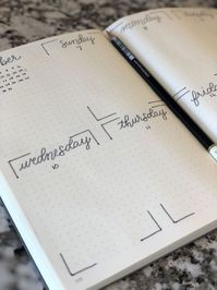 20 Bullet Journal Weekly Spread Ideas You'll Want To Try - Its Claudia G