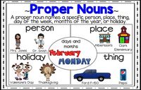 Proper Noun Anchor chart is an excellent addition to your grammar wall.  This anchor chart was designed to print on 11 x 17.  However, you can enlarge or shrink on your home printer with no problem. This is Product is also found in my Noun- Common and Proper Unit of Study.   If purchased separately, this unit would cost $8.  This Bundle is $5!You can find the bundle here Common and Proper Noun UnitYou can find other Grammar Products individually hereProper Noun Anchor ChartPronoun Unit Pronoun A