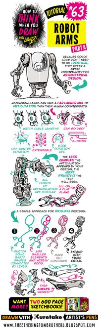 The Etherington Brothers: How to THINK when you draw ROBOT ARMS tutorial