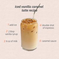 🙌🏻Iced Vanilla Caramel Latte Recipe❤  Enjoy your day with this morning coffee!☕🧊  Ginovico hopes you have a lovely day today!✨ #coffeeaddict #icemaker #drinkwater #recipeoftheday