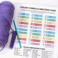 Cheat Sheets for Crocheters