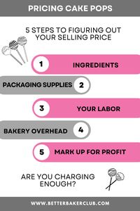 How Much is a Cake Pop? Prices for Cakepops in 2024 - Better Baker Club