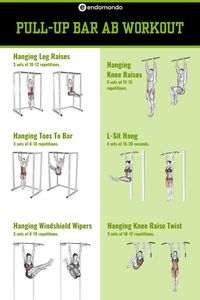 Unlock the potential of your pull-up bar with the best ab exercises. These powerful moves target your core for peak strength and sculpting. Ready to transform your abs? Click now to explore the top exercises for a comprehensive abdominal workout!