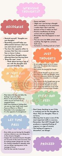 Working with clients with intrusive thoughts? Have intrusive thoughts yourself and looking for an at-a-glance list of coping resources? This printable pulls from the latest research in Exposure Response Prevention in a easily digestable list of options for coping with intrusive thoughts. Purchase includes PDF and JPG format (jpg makes it easy for clients to save this chart to their camera role and access it when needed). PDF creates a nice printable version for hanging on the fridge or in your t