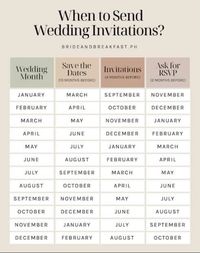 When to send wedding invites and save the dates