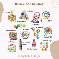 Christmas gifts for baby, baby gifting, gift guide, baby gifts, baby toys