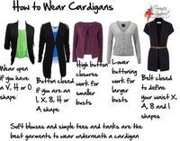 "How to wear cardigans." I'm somewhere between an "8" and an "A" body shape; I really do need to learn how to belt things. Particularly in a way that doesn't look accidental.