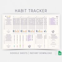 2024 Habit Tracker Daily Weekly Monthly Planner Google Sheets Template Spreadsheet Instant Downlo...  #notion  #notiontemplateideas  #notiontemplate  #notiontemplateideasforstudents  #freenotiontemplates