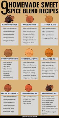 9 easy homemade sweet spice blends you can add to your favorite cozy recipes! This list includes all of your favorite sweet spice mixes, including pumpkin pie spice, apple pie spice, allspice recipe, gingerbread spice, Christmas spice blend, chai spice mix, British mixed spice, fruit cake spice mix, and mulling spices. Make your own DIY sweet spice blends with kitchen staples!