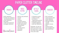 How to Declutter Paperwork - 4 Simple Steps You Can Take To Declutter Paper | Organize & Declutter