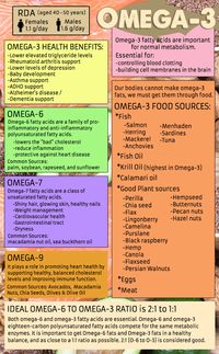 Herbs Health & Happiness Benefits Of Omega-3,6,7 And 9 Plus Top Omega-3 Food Sources (Put This On Your Fridge) - Herbs Health & Happiness