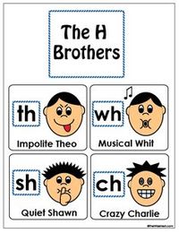 H Brothers - FREE PDF with printables, and there's a video to help you tell the story. FREE H BROTHERS CURRICULUM