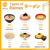 How to customize your favorite Ramen – Ramen Toppings and Vocabulary | Coto Academy