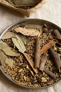 spices in garam masala