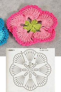 Crochet Flower diagram